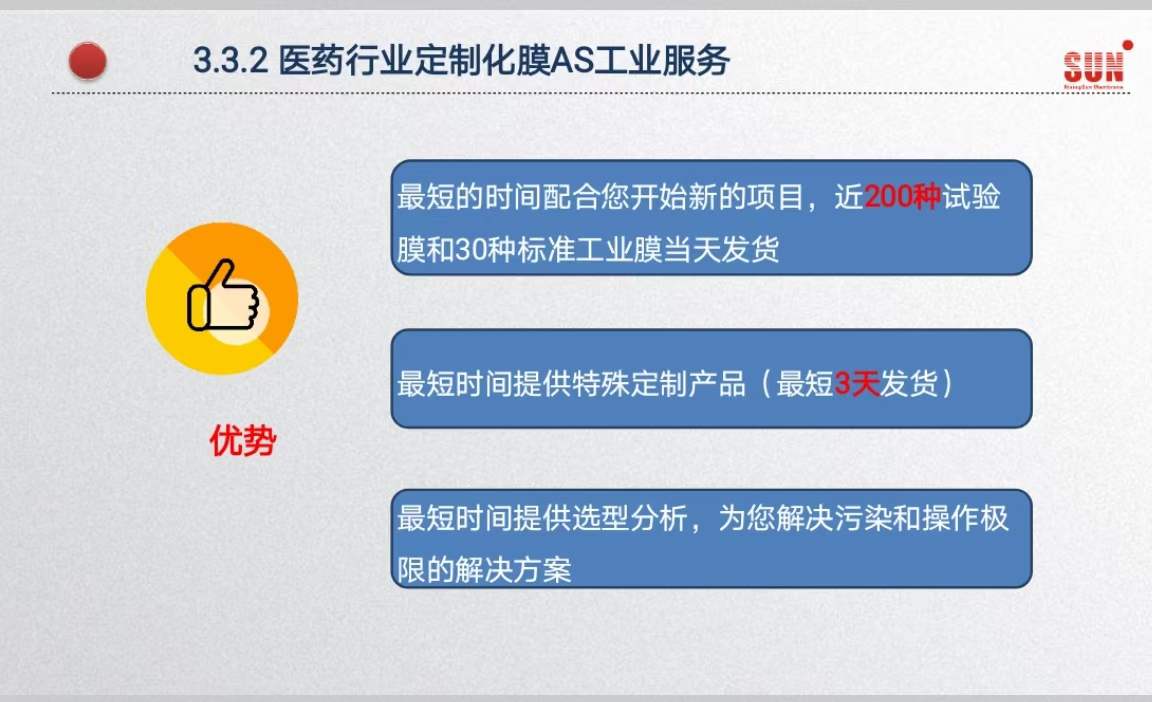 “第七屆全國醫(yī)藥行業(yè)膜分離技術應用研討會”
