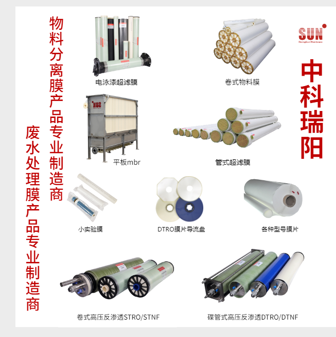 中科瑞陽榮獲“中國(guó)膜行業(yè)杰出企業(yè)”殊榮 中科瑞陽榮獲“中國(guó)膜行業(yè)杰出企業(yè)”殊榮